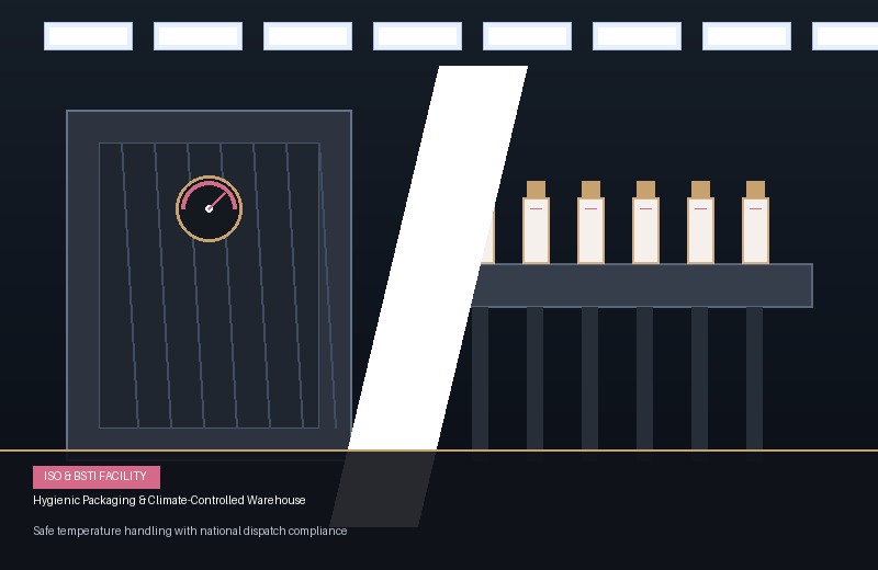 Tamper-Proof Cosmetic Packaging